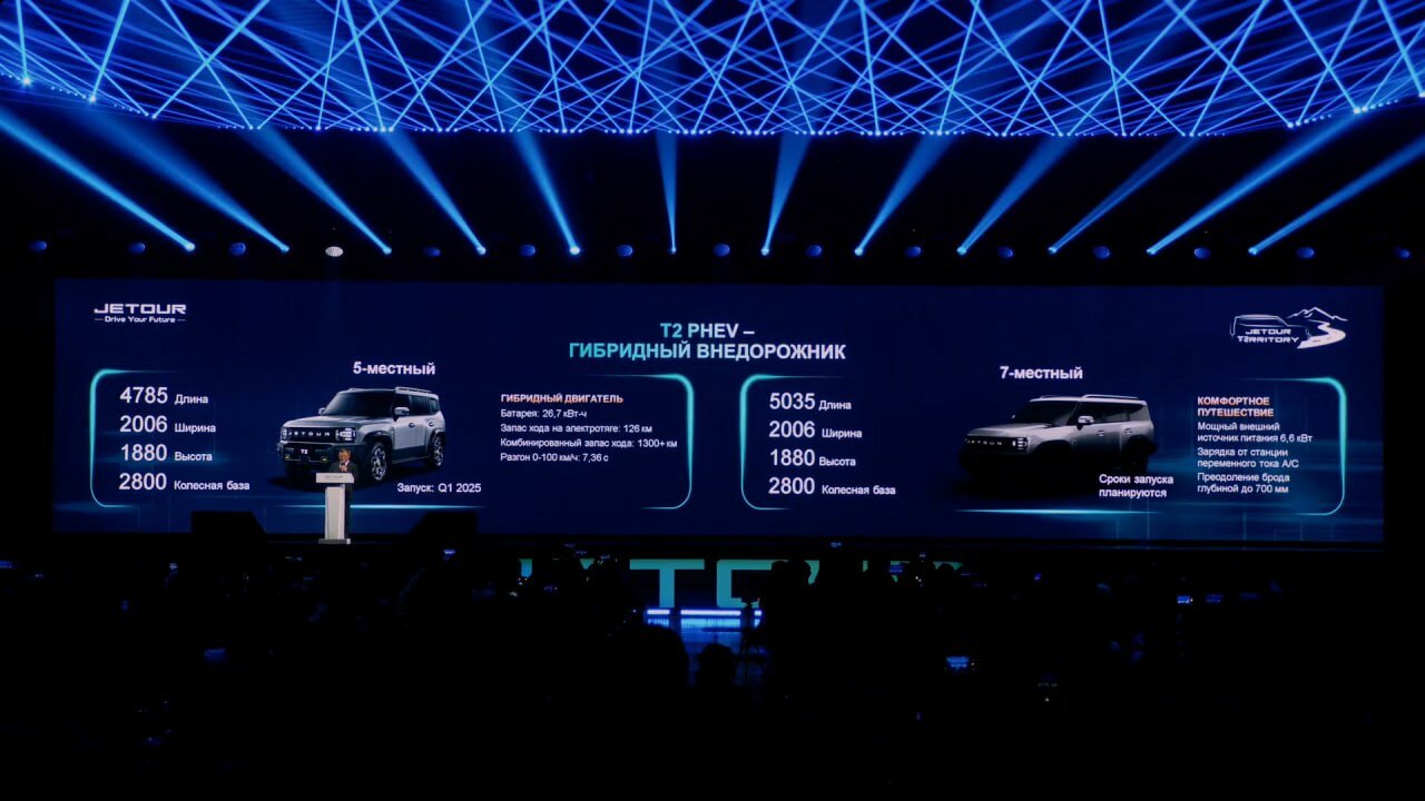 В России представили брутальный внедорожник Jetour T2 с полным приводом: от  3,7 млн рублей
