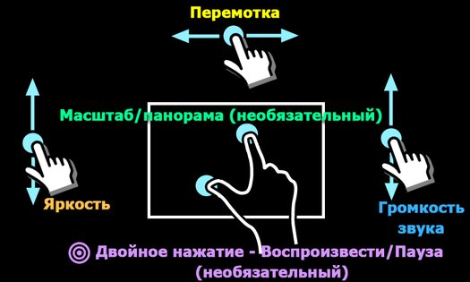 MX Player 1.94.3. Скриншот 4