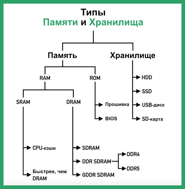 Должно от зубов отскакивать