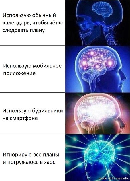 А вы планируете свой день при помощи гаджетов?