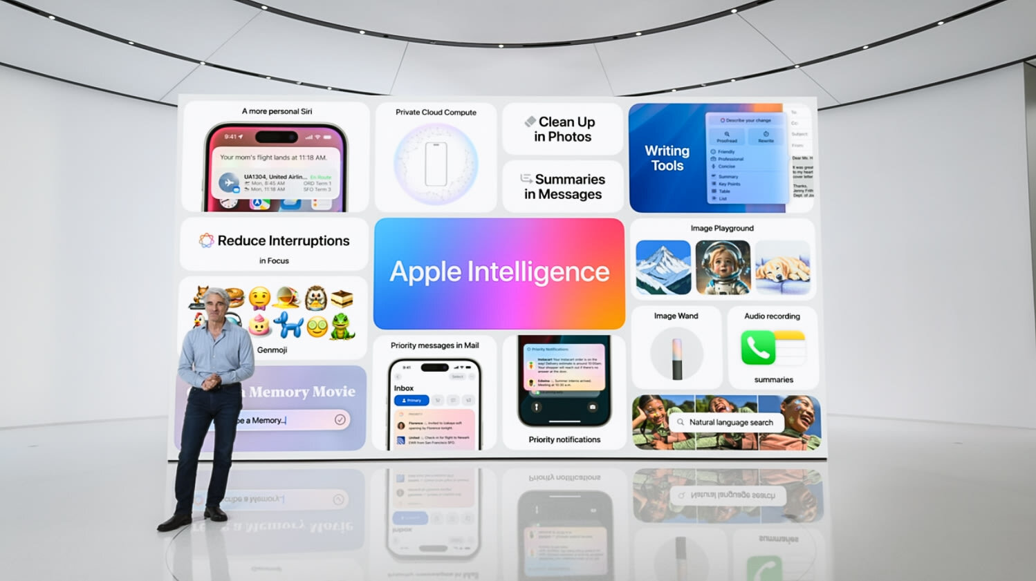 Нашумевший ИИ от Apple заработает не у всех: какие iPhone, iPad и Mac поддерживают  Apple Intelligence