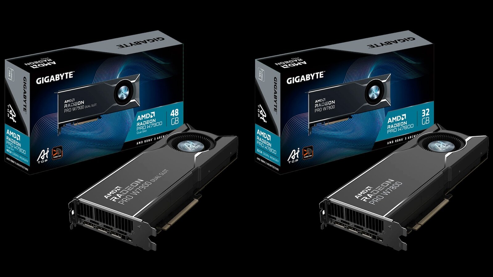 Gigabyte представила новые видеокарты Radeon Pro: их создали специально для работы с ИИ