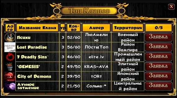 Мафия Онлайн 214.0. Скриншот 7