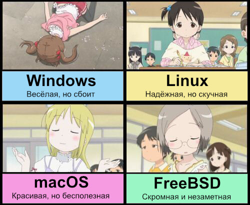 А разве macOS и FreeBSD это не одно и то же?