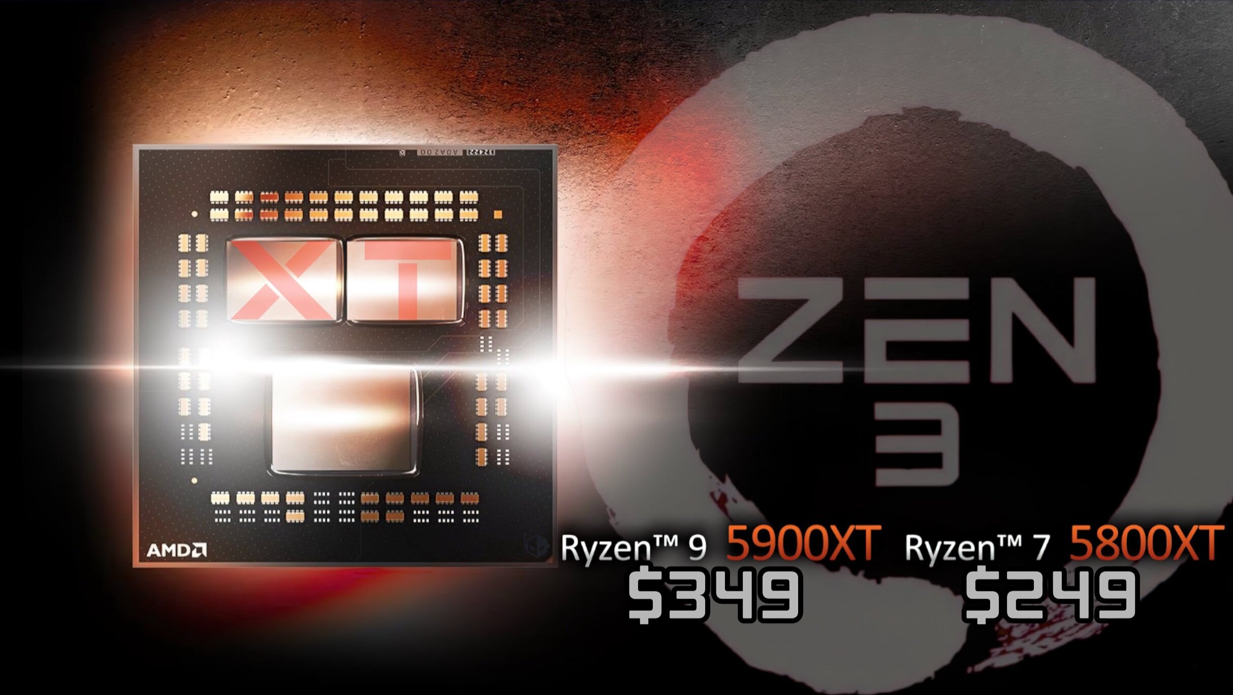 Сокет AM4 на покой не собирается: представлены процессоры AMD Ryzen 9 5900XT и Ryzen 7 5800XT