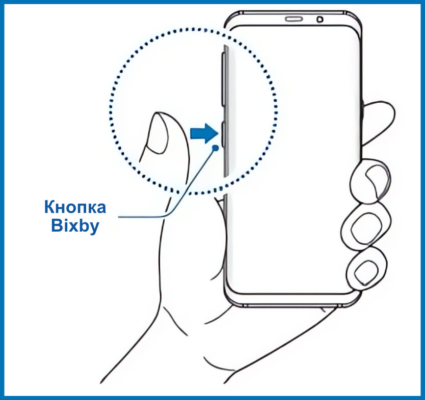 Помните, как Samsung продвигала это? Был сразу мертворожденный подход какой-то