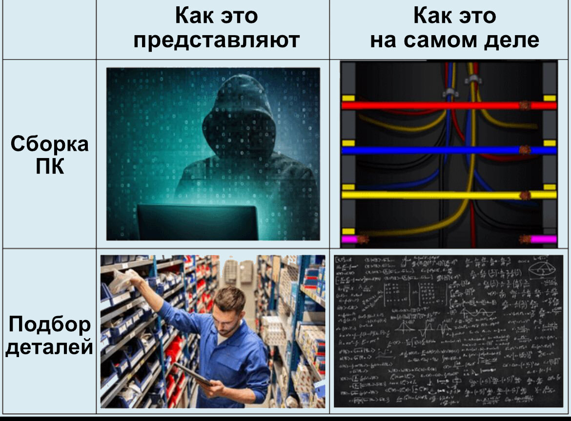 Это только в теории легко и увлекательно