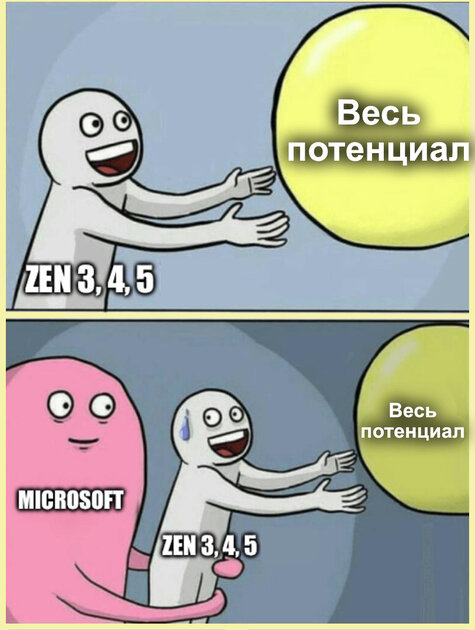 К новости о том, что обновление Windows улучшает производительность AMD-чипсетов