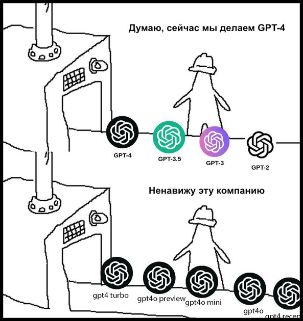 А ведь предрекали скорый выход GPT-5