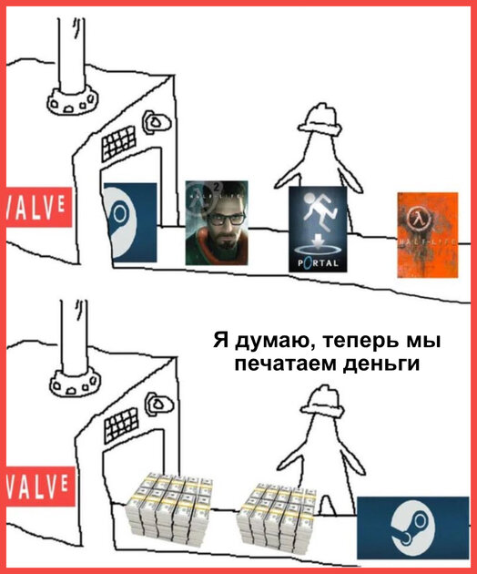 Valve каждый год