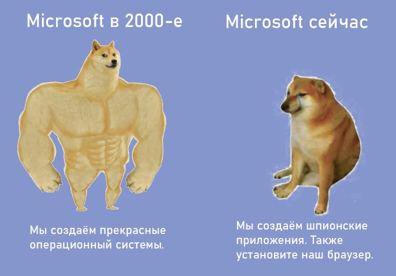 Эх, Microsoft, Microsoft…