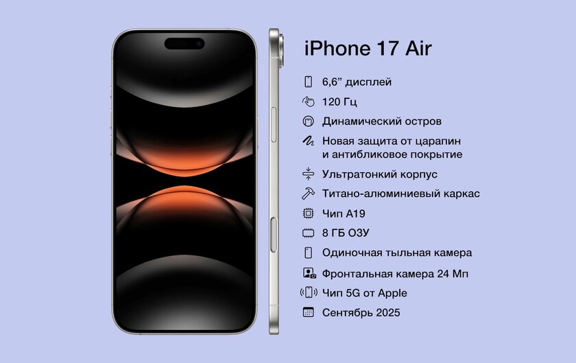 Вы бы купили такой iPhone 17 Air?