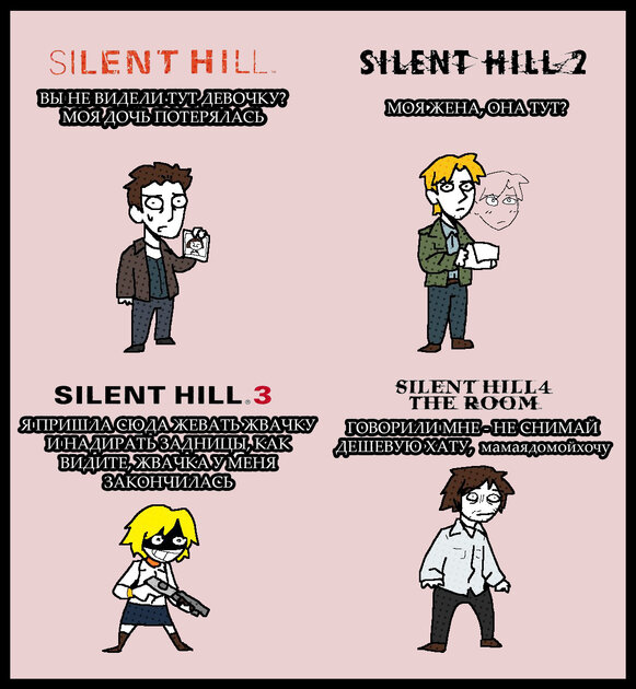 Коротко о мотивации героев в Silent Hill