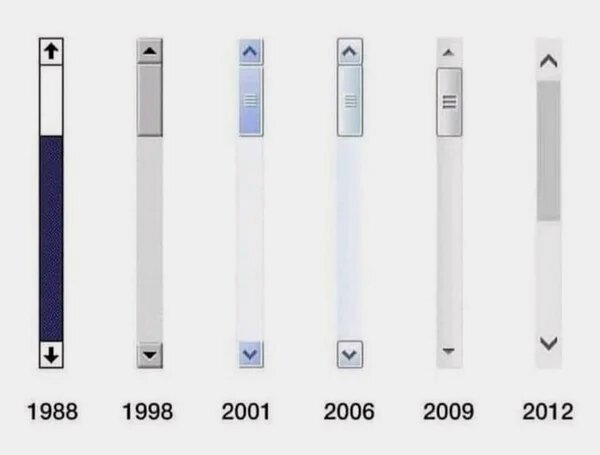 Полоса прокрутки из 1998 года кажется наиболее совершенной