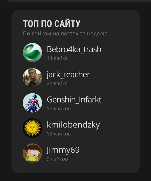 Мое достижение в 26 лет;)