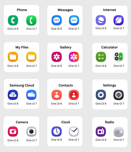 Как вам новые иконки в One UI 7?