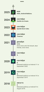 Android Easter Eggs. Скриншот 3