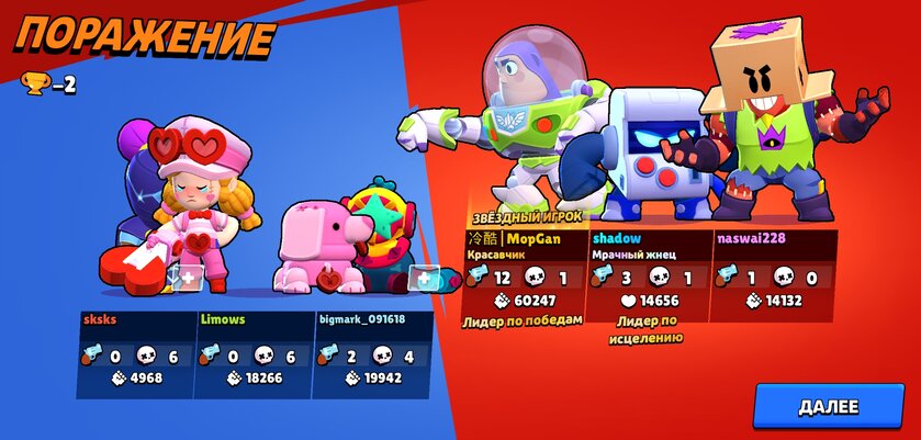 Supercell опять стреляет в ногу балансу в своей игре