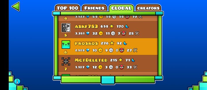 PROSKOS GDPS 2.0 v2.2.143. Скриншот 4