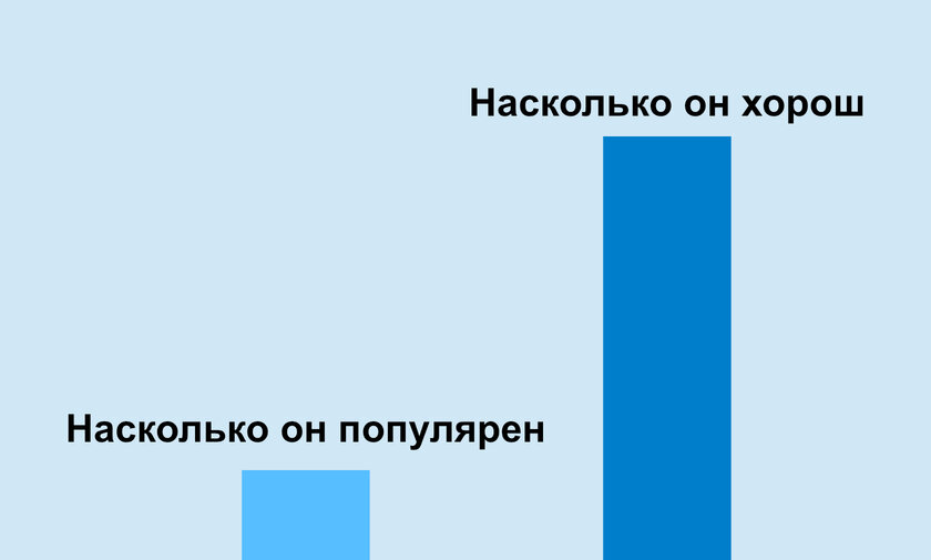 Когда попросили описать Linux одной картинкой