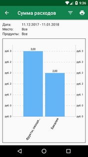 SoftList – список покупок 2.6.8. Скриншот 4