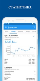 My Car – топливный журнал 5.0.284. Скриншот 4