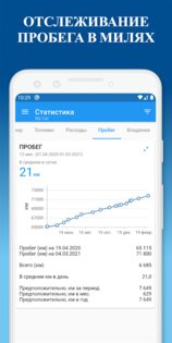 My Car – топливный журнал 5.0.284. Скриншот 7