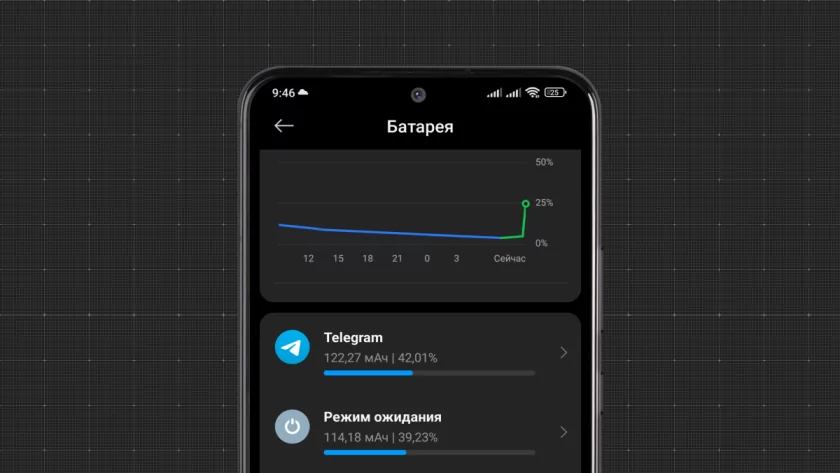 Всего 3 нажатия: эта простая опция Telegram для Android сэкономит заряд аккумулятора