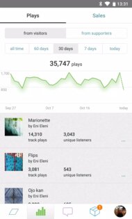 Bandcamp for Artists 1.0.22. Скриншот 3