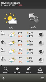 MeteoNews. Скриншот 3