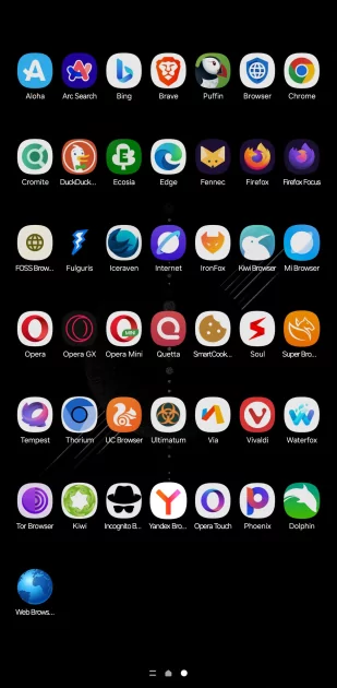 Какой браузер вы используете на Android? Все!