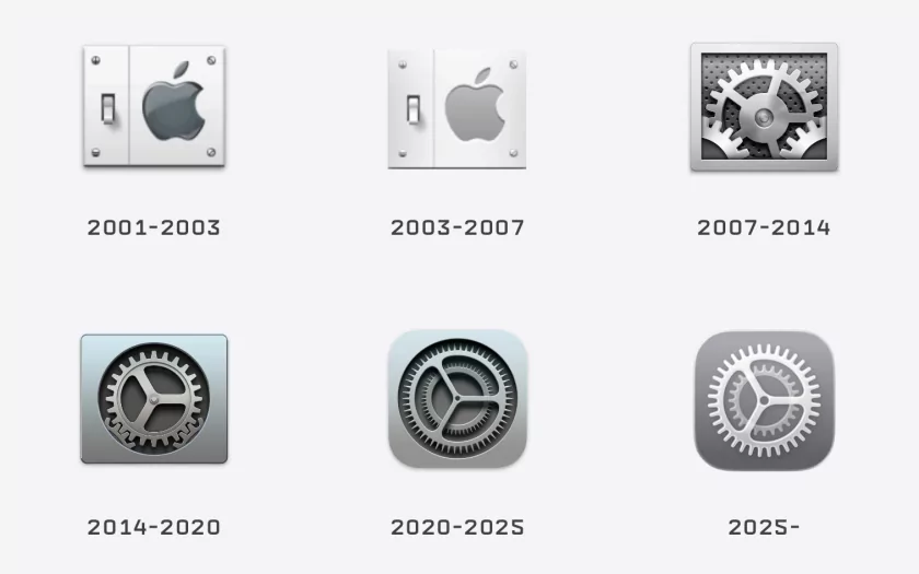 Сравниваем иконки в macOS раньше и сейчас — в прошлом был особый ламповый стиль (картинки внутри)