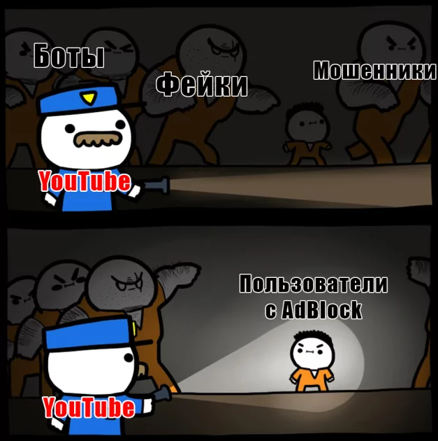Коротко о приоритетах YouTube