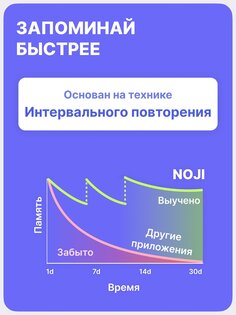 Noji – учись с карточками 2.13.0. Скриншот 11