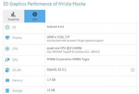 NVIDIA Mocha: Еще один планшет с Tegra K1