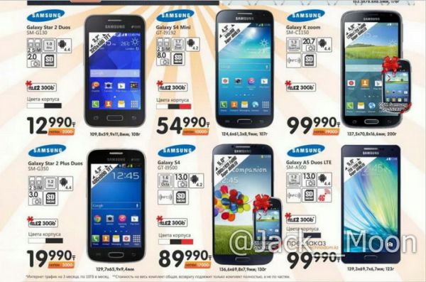 Стала известна цена смартфона Samsung Galaxy A5