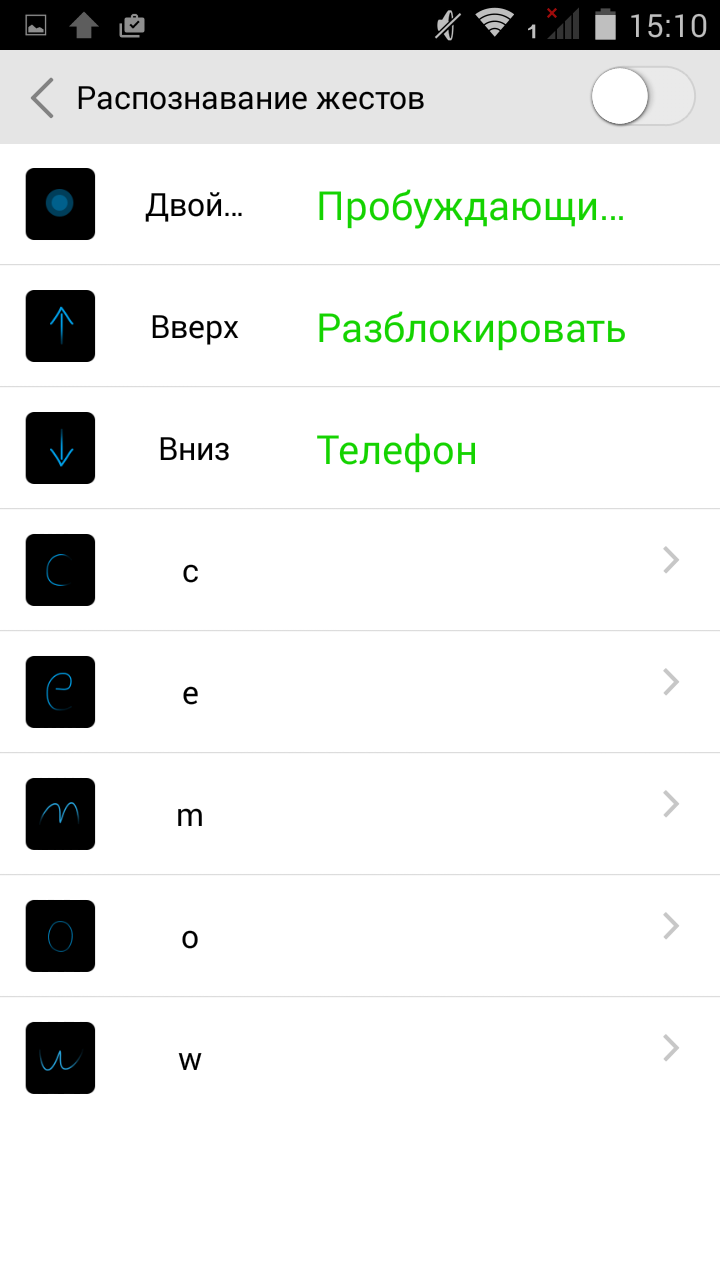 Управление смартфона жестами. Android Phone gesture recognition.
