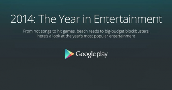 Инфографика: лучший контент Google Play 2014 года во всех категориях