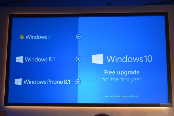 Windows 10 будет бесплатным обновлением для пользователей Windows 7, 8, 8.1 и Phone 8.1