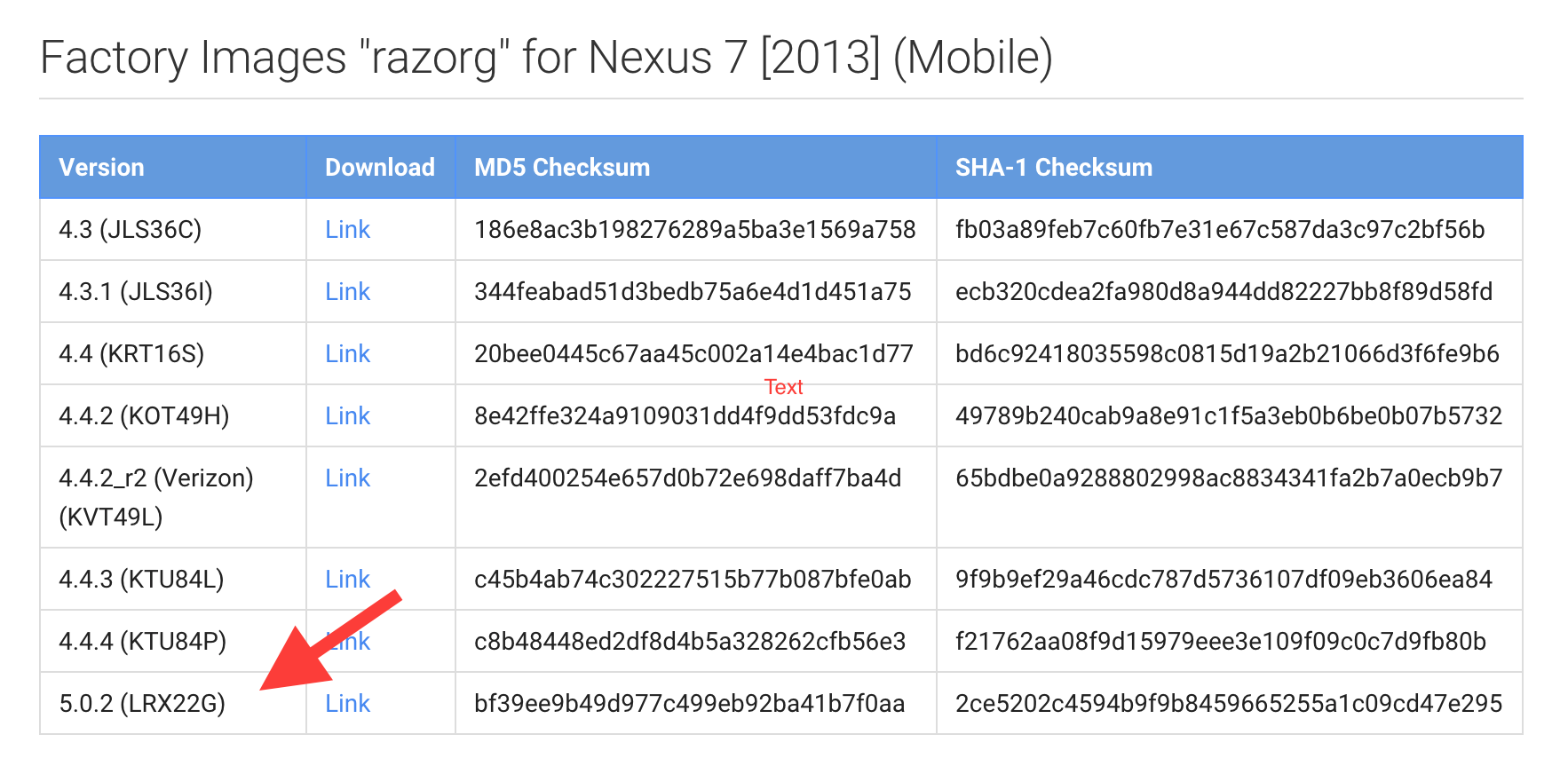 KTU C ;L. Ce29ef1 характеристики. Lollipop Factory. Updated: Nexus 6 release Date, News and Rumors.