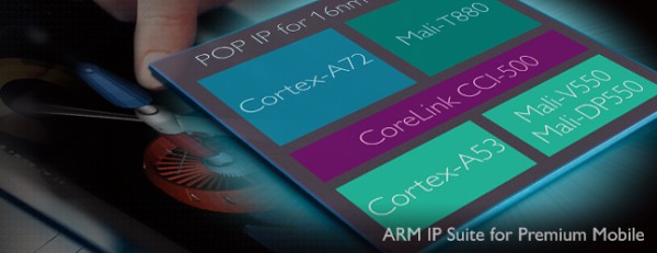 ARM представила новый тип ядра и графический чип