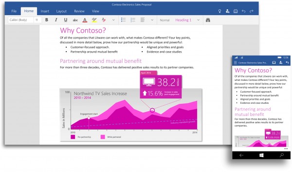 Microsoft выпустила тестовые версии Office 2016 для Windows 10