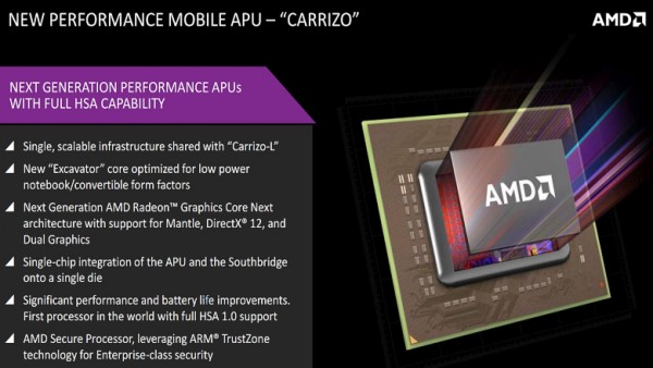 AMD раскрыла подробности о своем чипе Carrizo