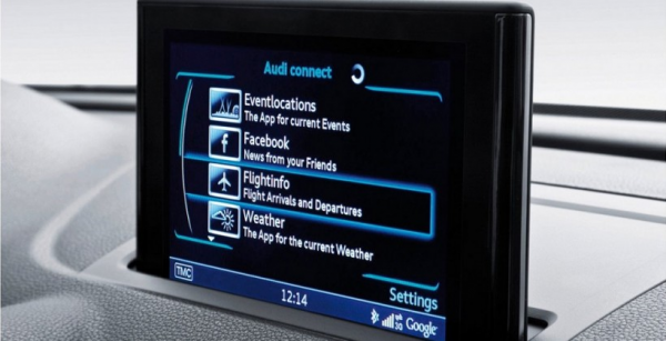MWC 2015: автомобили Audi получат поддержку 4G
