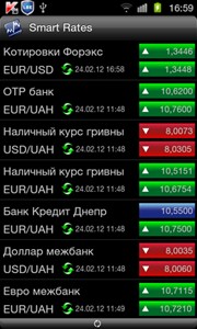 Smart Rates 1.01. Скриншот 2