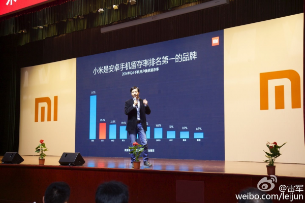 Xiaomi хочет продать 100 миллионов смартфонов в этом году