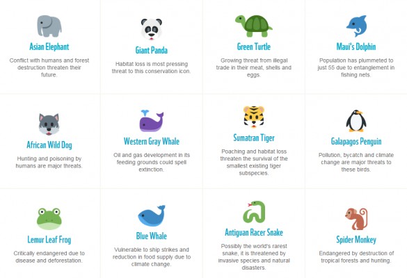 WWF запустила акцию по спасению умирающих животных с помощью Emoji