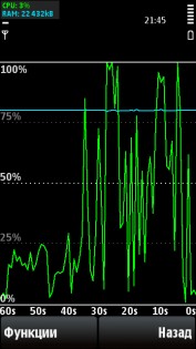 CPU-RAM-profiler 1.01. Скриншот 1