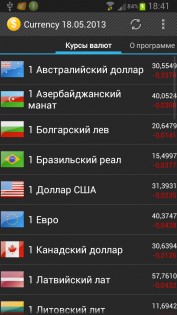 Starksoft Currency 1.3. Скриншот 1