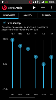 Настройка эквалайзера beats audio hp